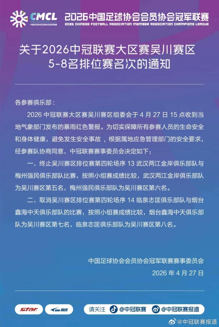 开云体育app-中冠官方：因暴雨终止和取消吴川赛区两场比赛，根据小组成绩排名